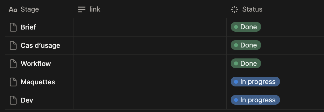 Exemple de brief fonctionnel dans Notion