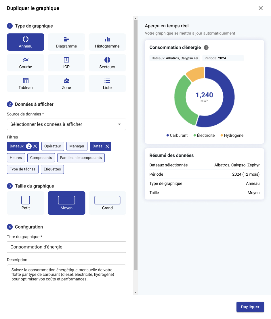 Bilan carbone — configurateur de graphique