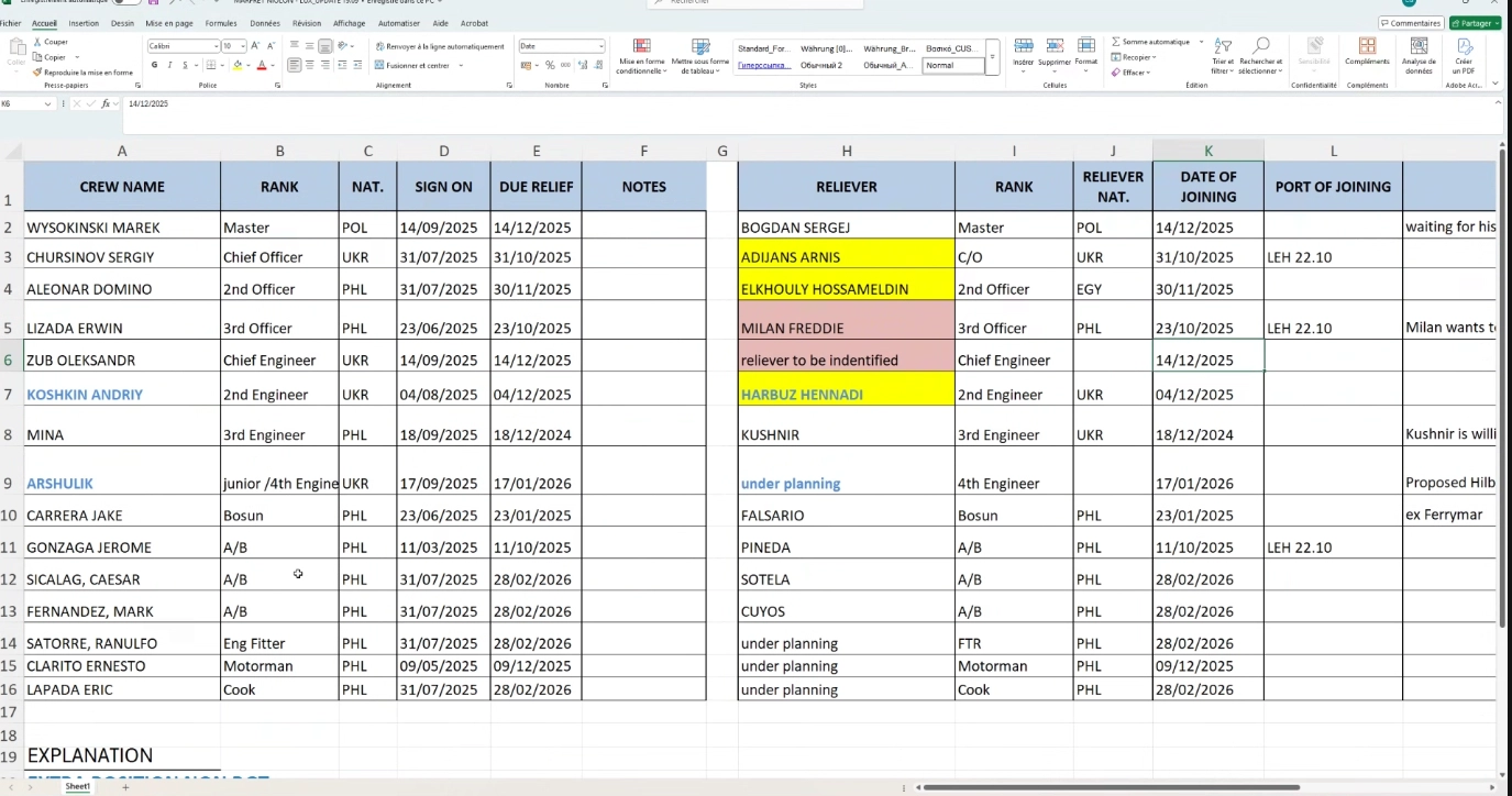 Planning Excel utilis&eacute; par Marfret pour g&eacute;rer les rotations &eacute;quipage